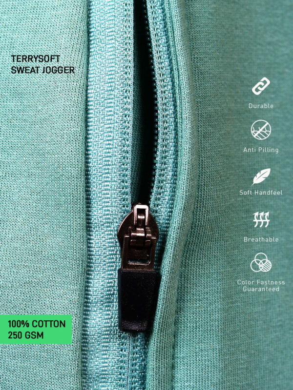 Terry Soft Sweat Jogger – Sage Green Edition